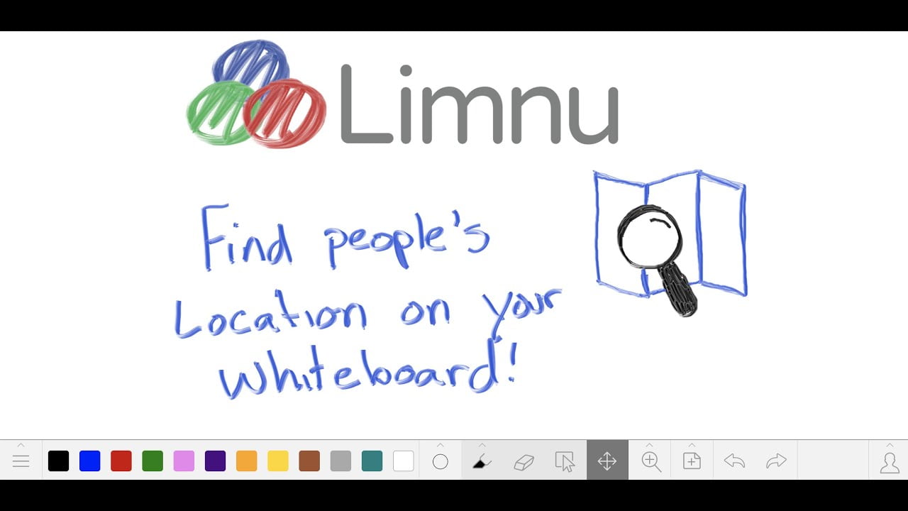 limnu-WeblifyAi's All Useful Tools